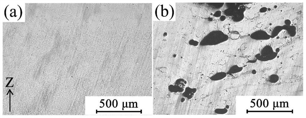 Preparation method of carbide-reinforced TiAl-based nano composite material