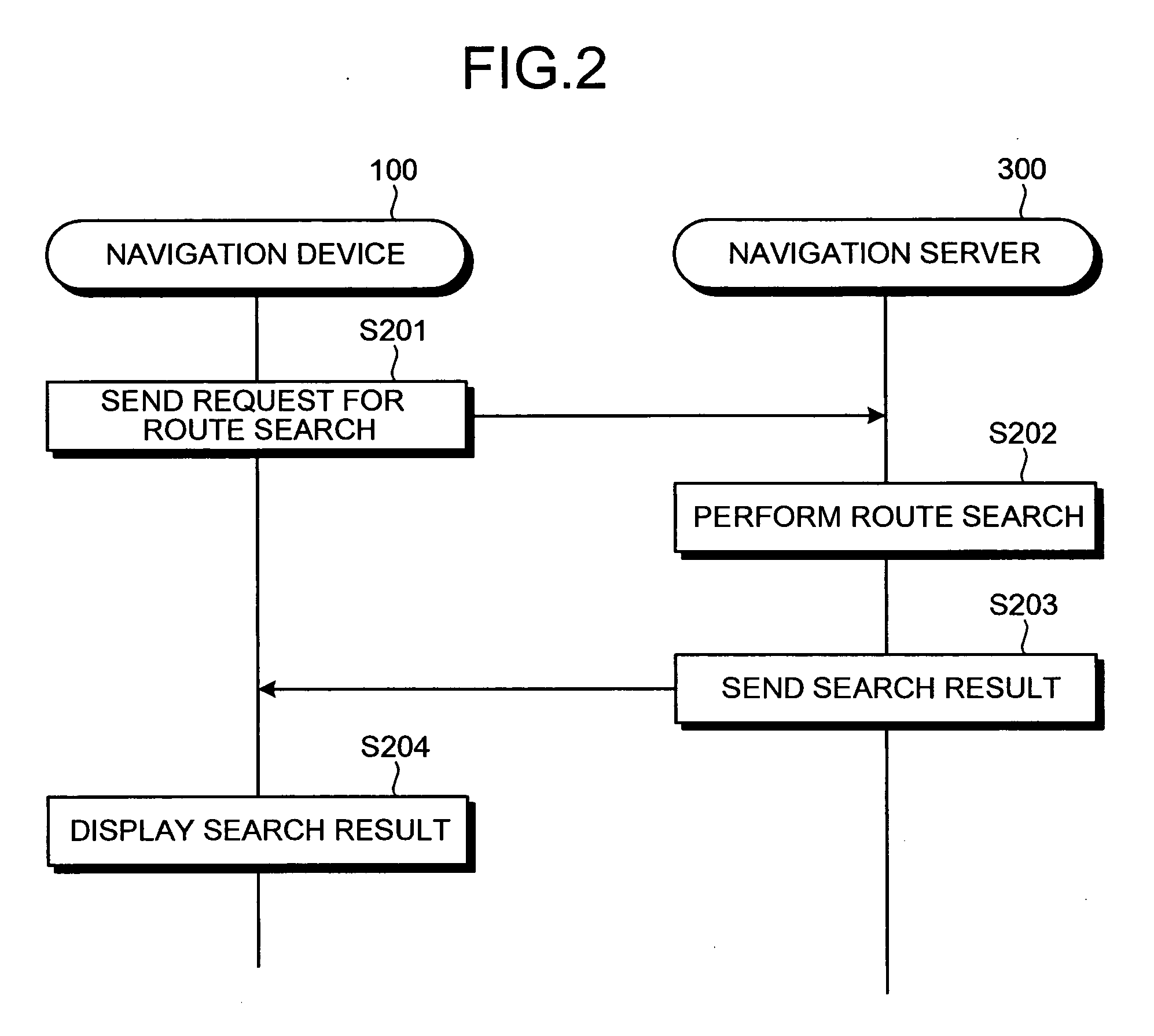 Navigation device, navigation method, and navigation program