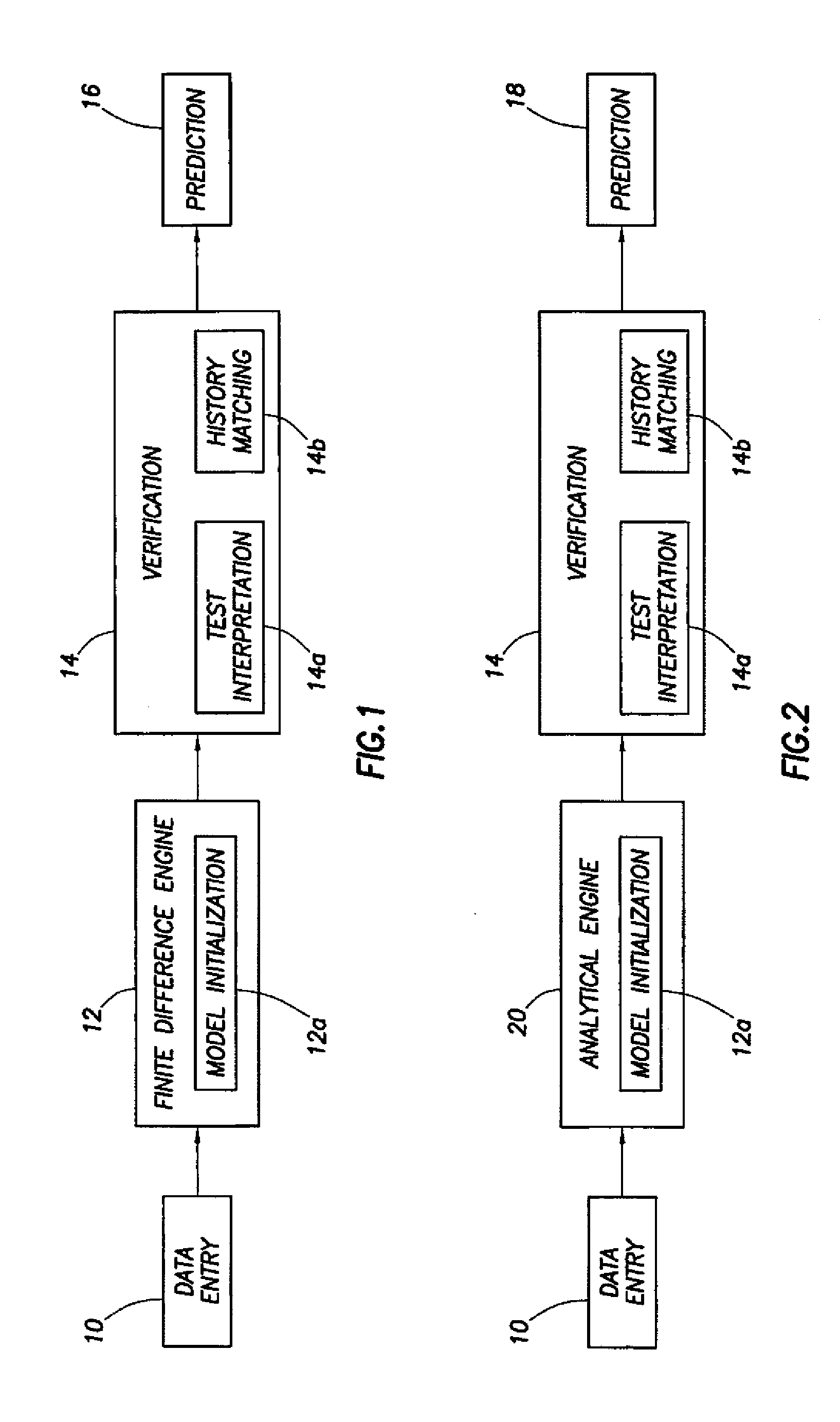 Gas reservoir evaluation and assessment tool method and apparatus and program storage device