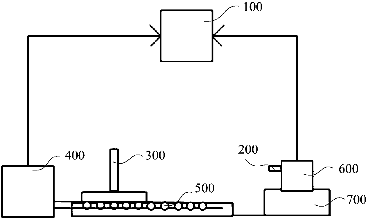 Method and apparatus for calibrating proximity sensor