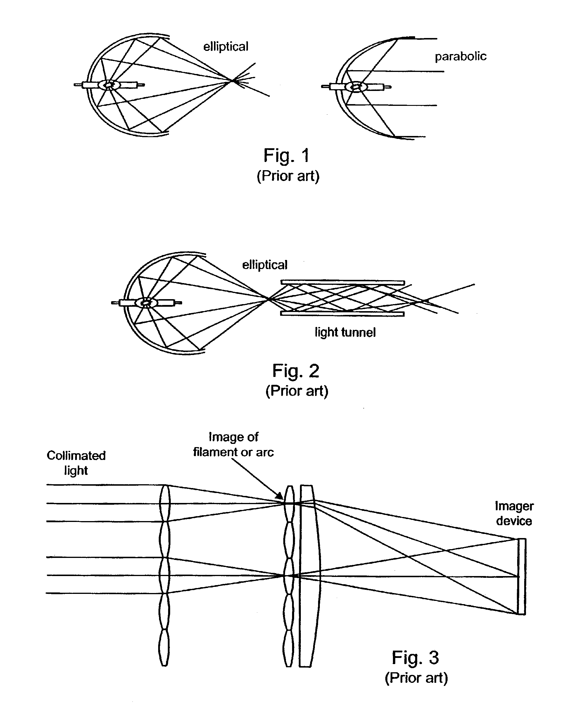 Illumination device and method for laser projector