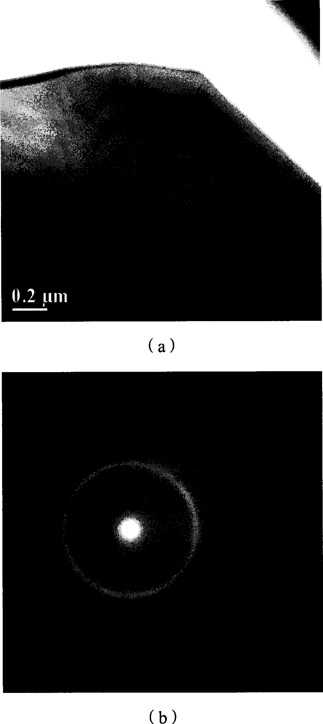 Amorphous soft magnetic alloy coatings and preparation method thereof