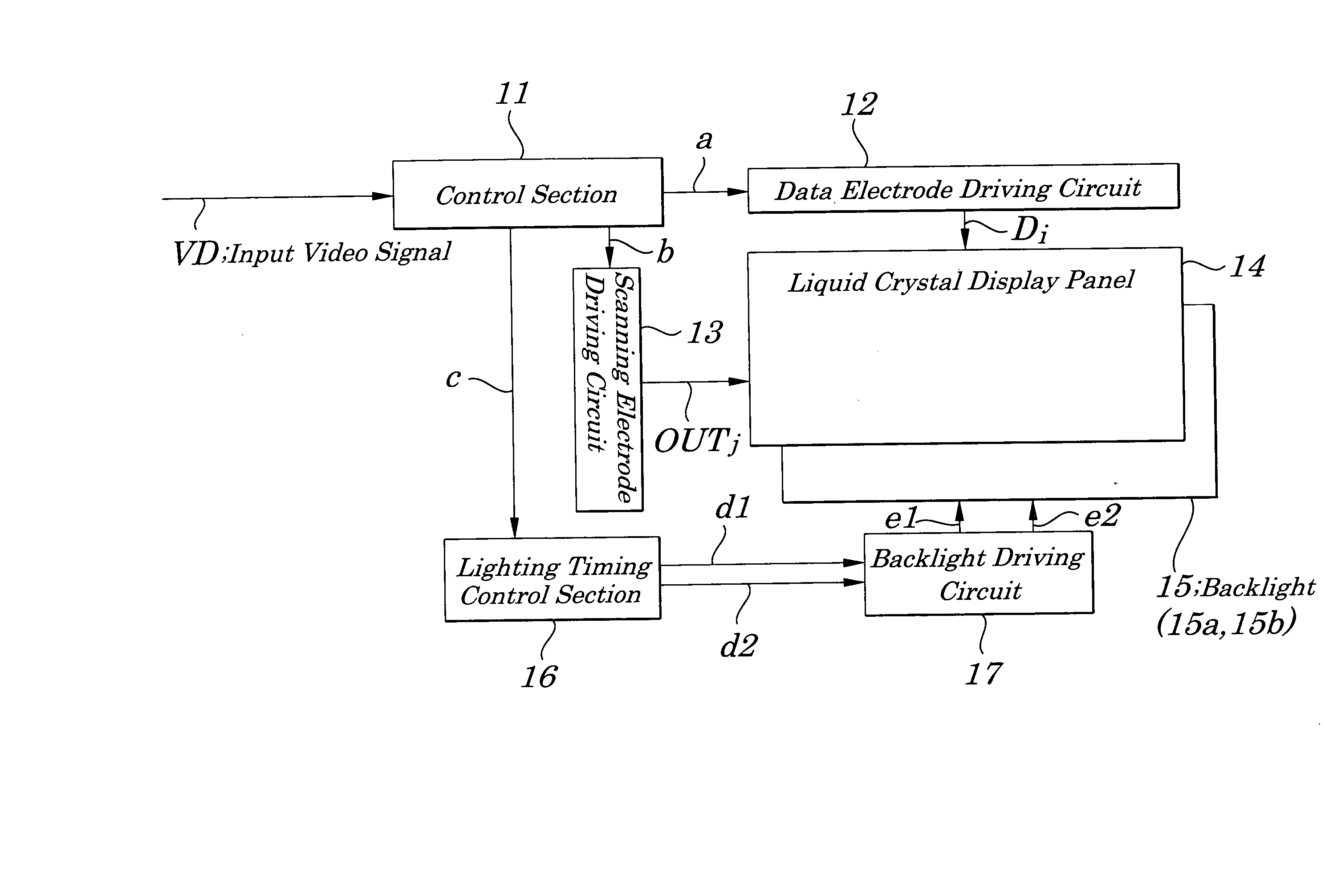 Liquid crystal display device, driving control circuit and driving method used in same
