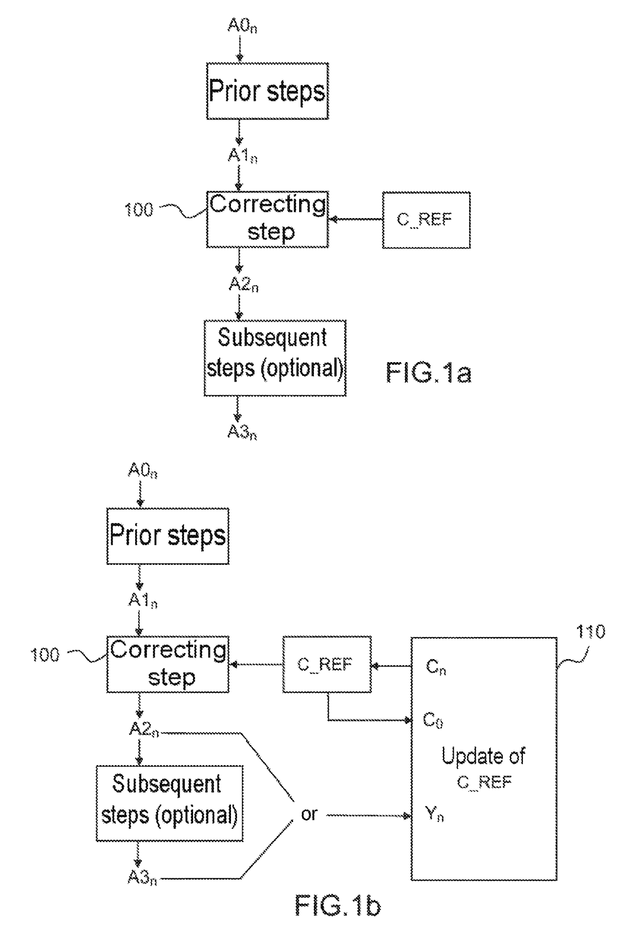 Method for calibrating a digital imager