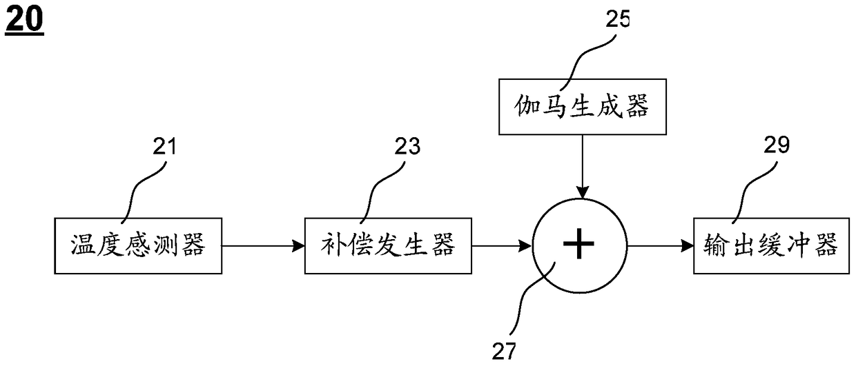 Active matrix organic light emitting display and its driving method