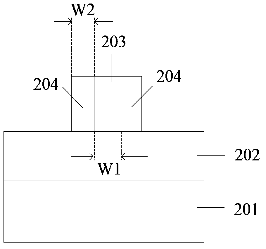 Finned field-effect transistor (FET) and forming method thereof