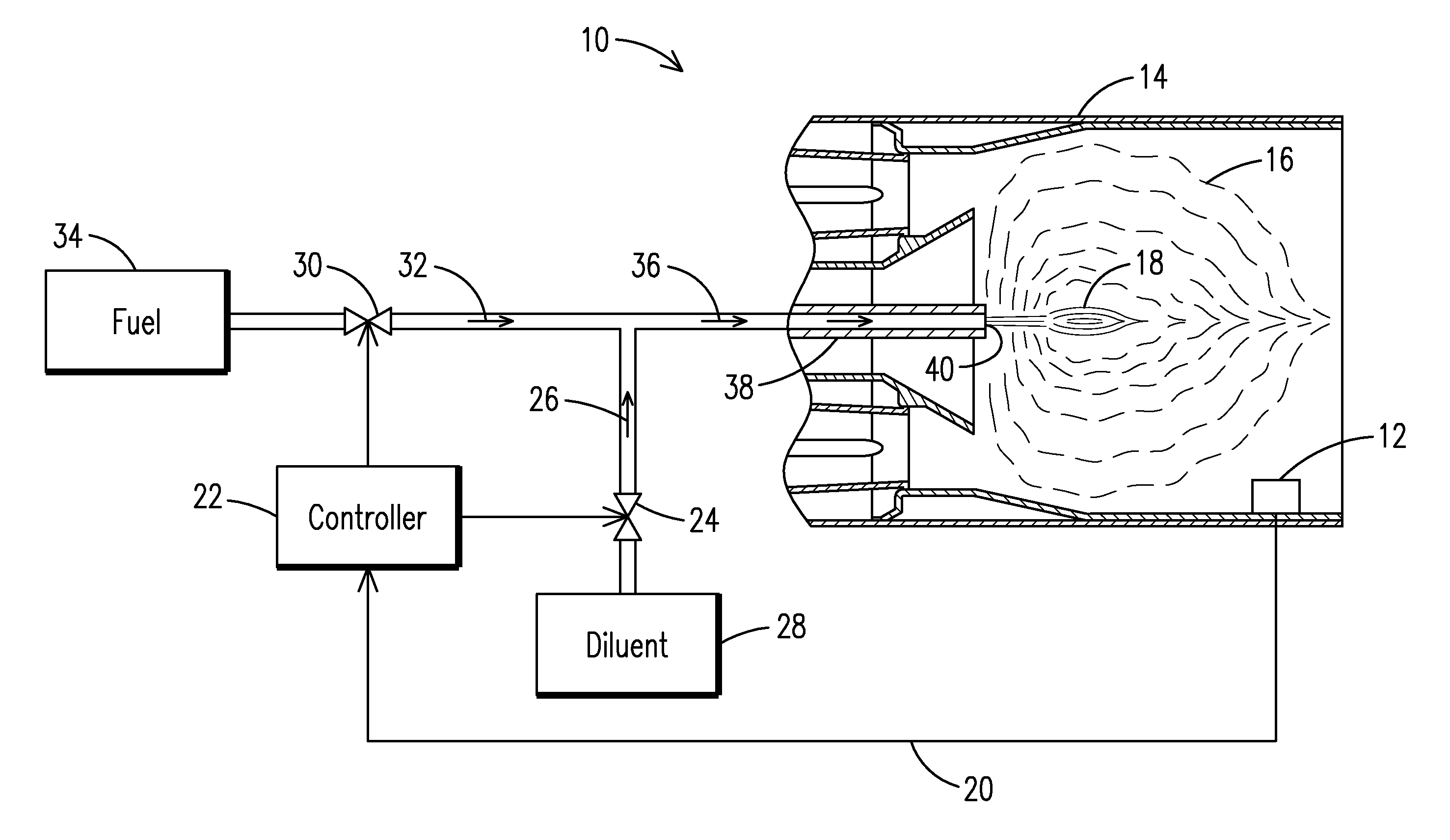 Utilizing a diluent to lower combustion instabilities in a gas turbine engine