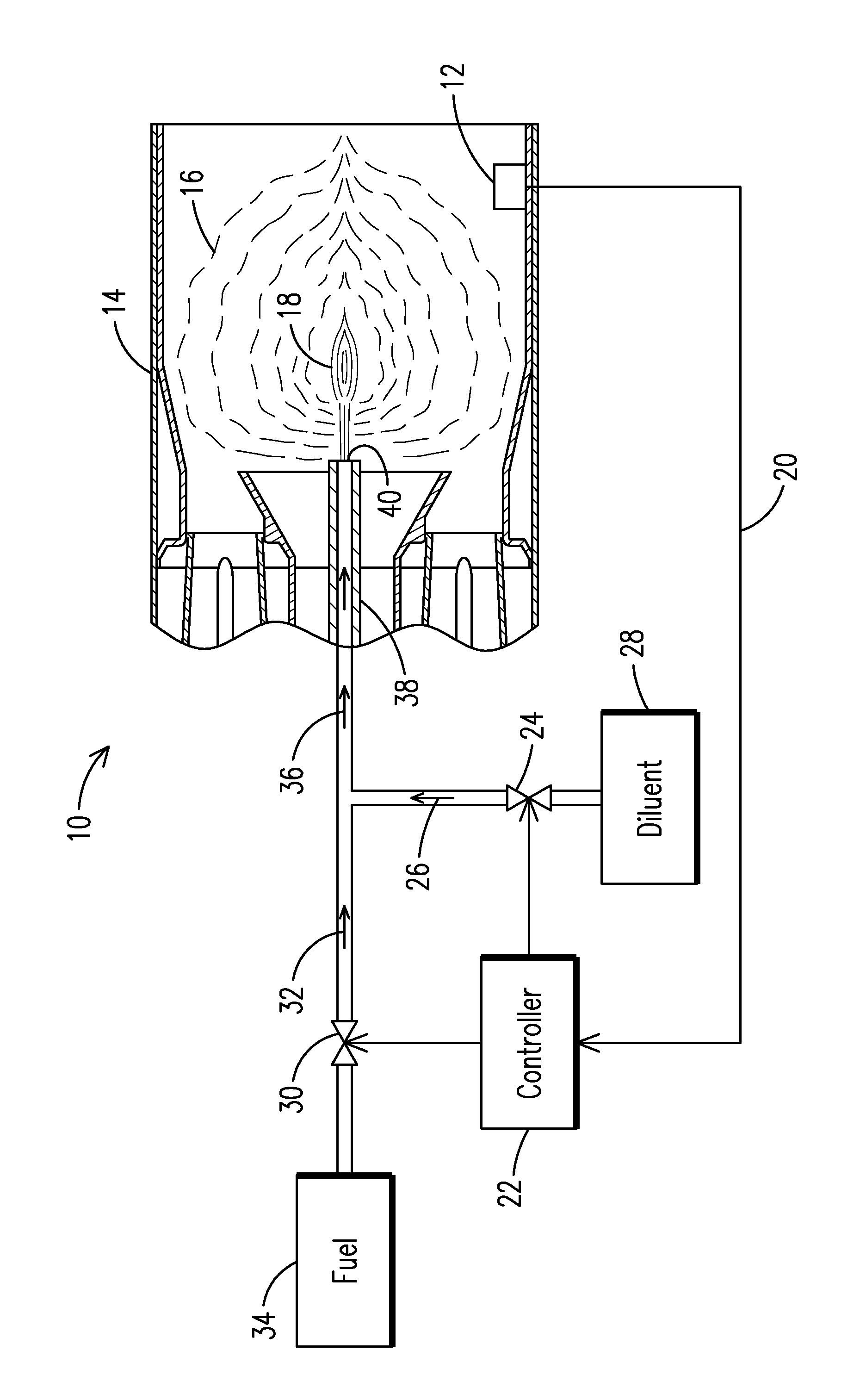Utilizing a diluent to lower combustion instabilities in a gas turbine engine