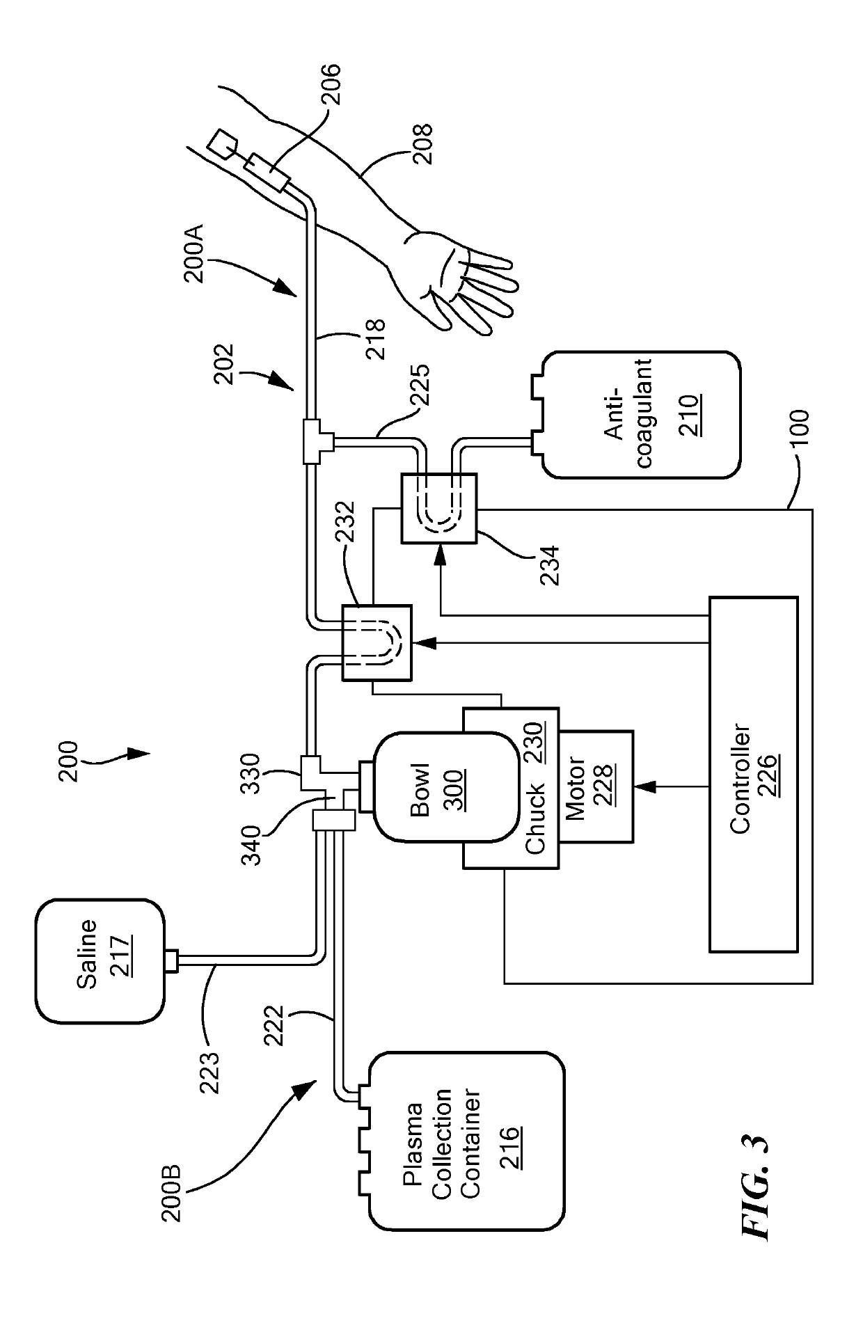 Plasmapheresis Centrifuge Bowl