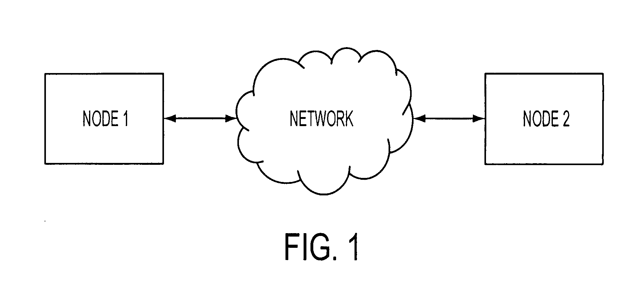 System and method for accessing information resources using cryptographic authorization permits