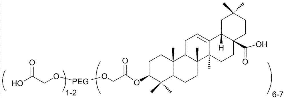 Nanoparticles of eight-arm PEG (polyethylene glycol)-oleanolic acid drug carrier and preparation