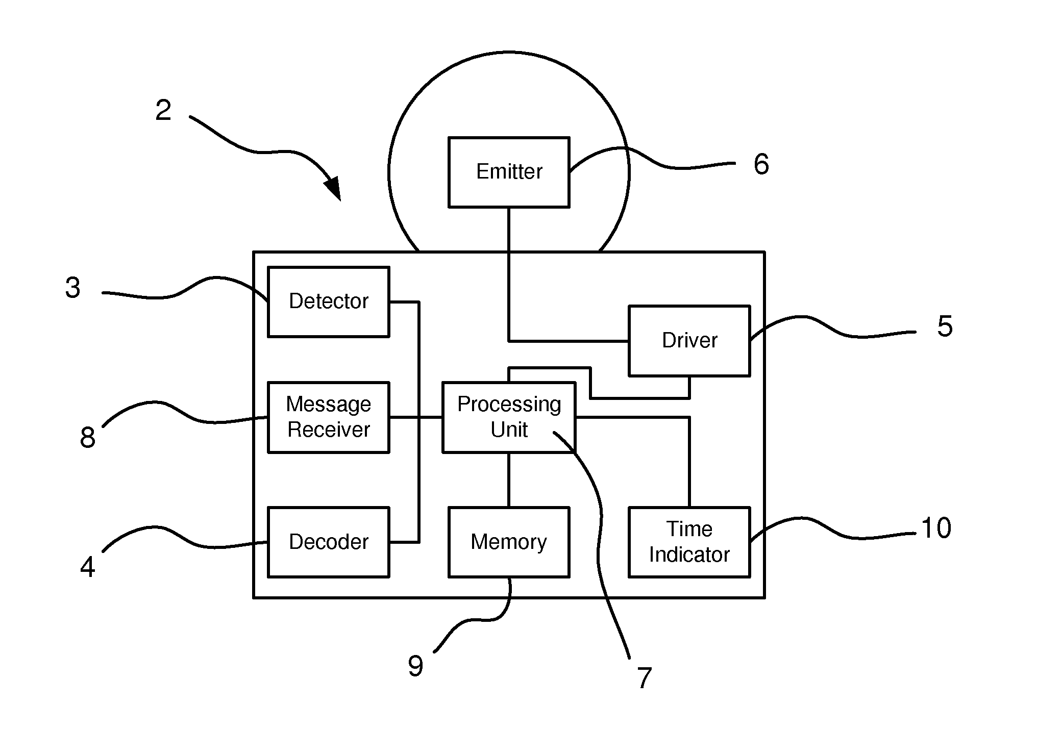 Protocols for coded light communications