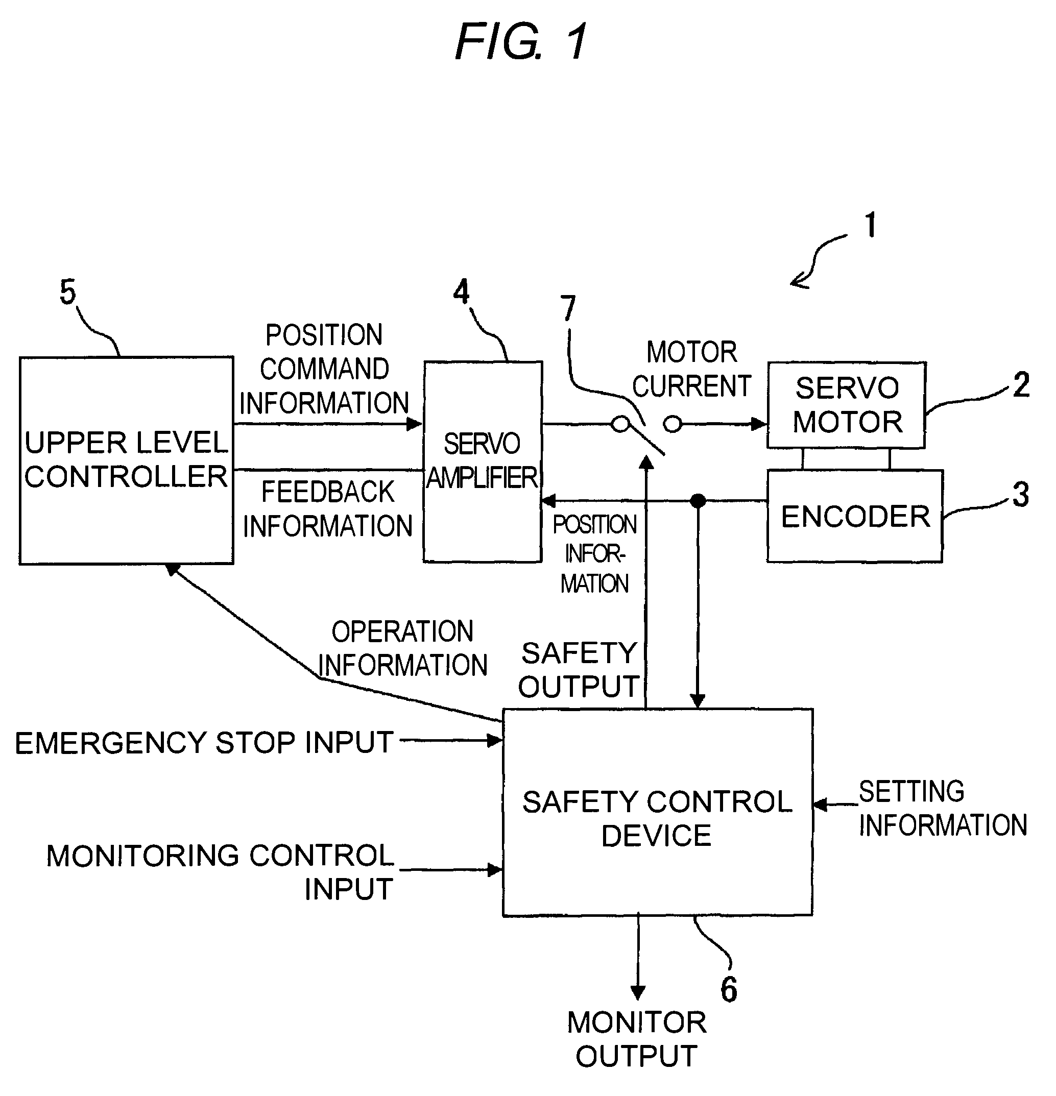 Servo system and safety control device