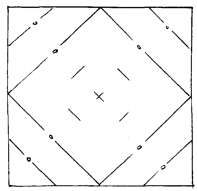 Box-in-box folding method