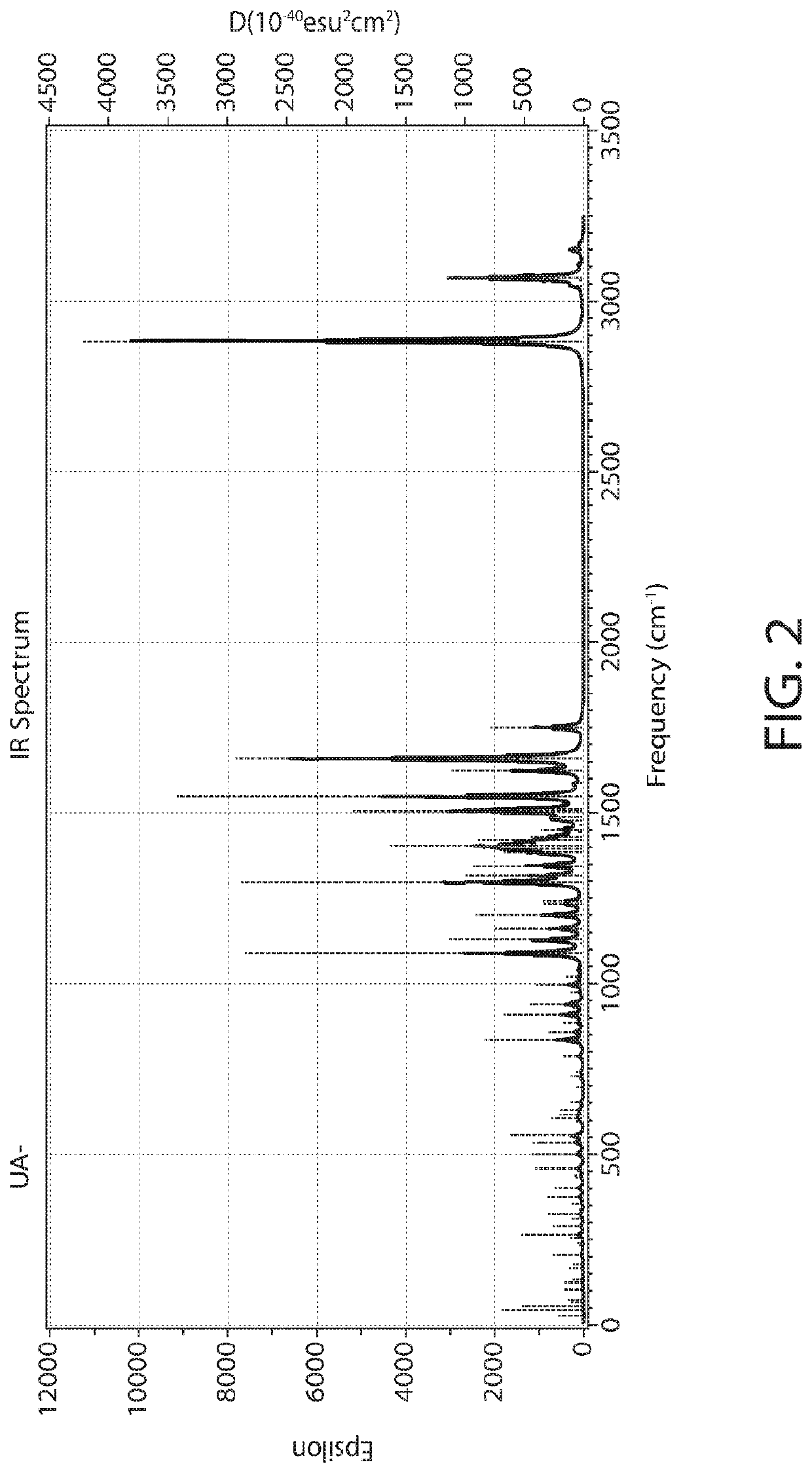 Personal Care Compositions Comprising Zinc : Usnic Acid Complexes and Methods of Use