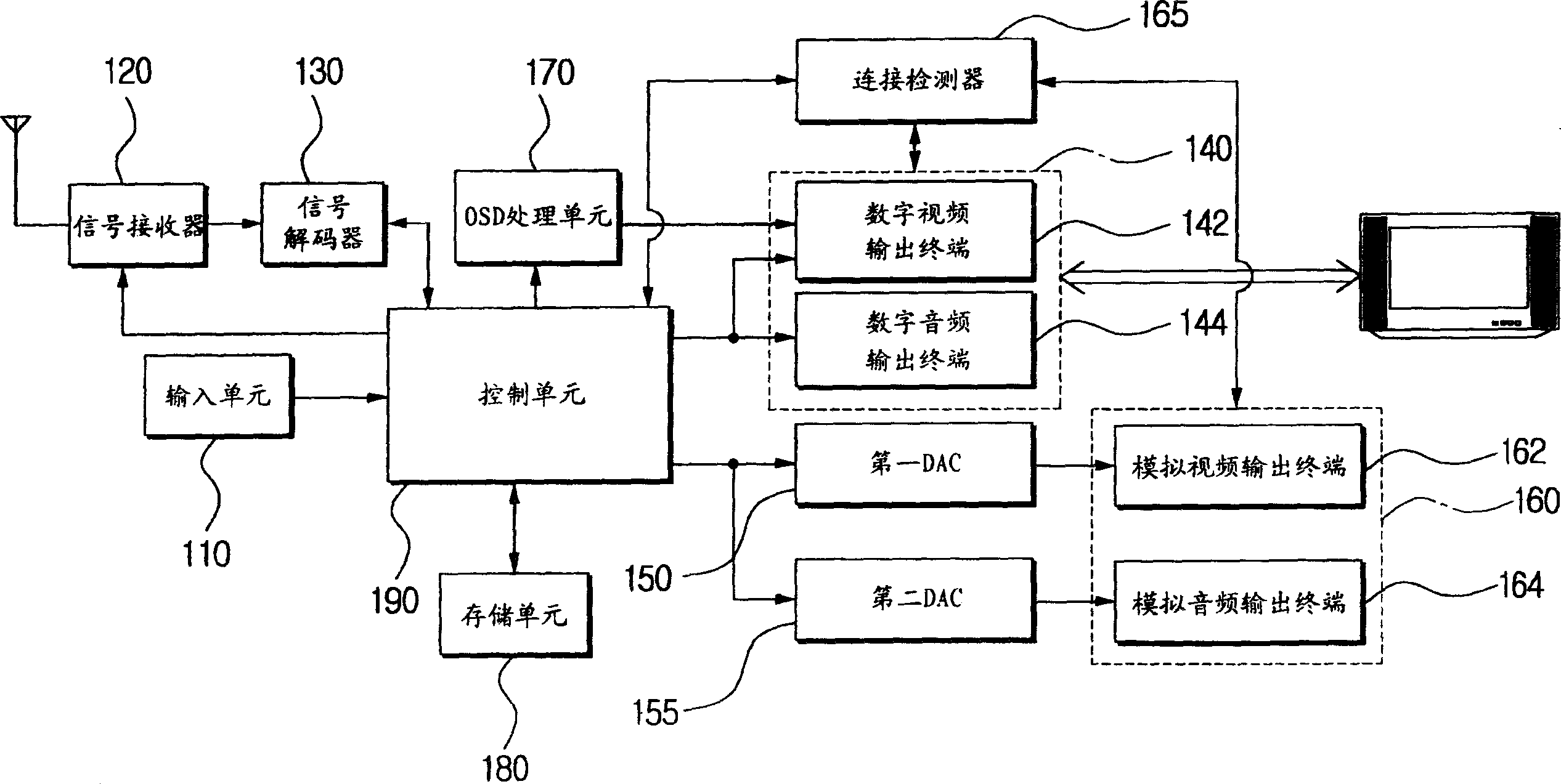 Broadcast signal outputting device and method