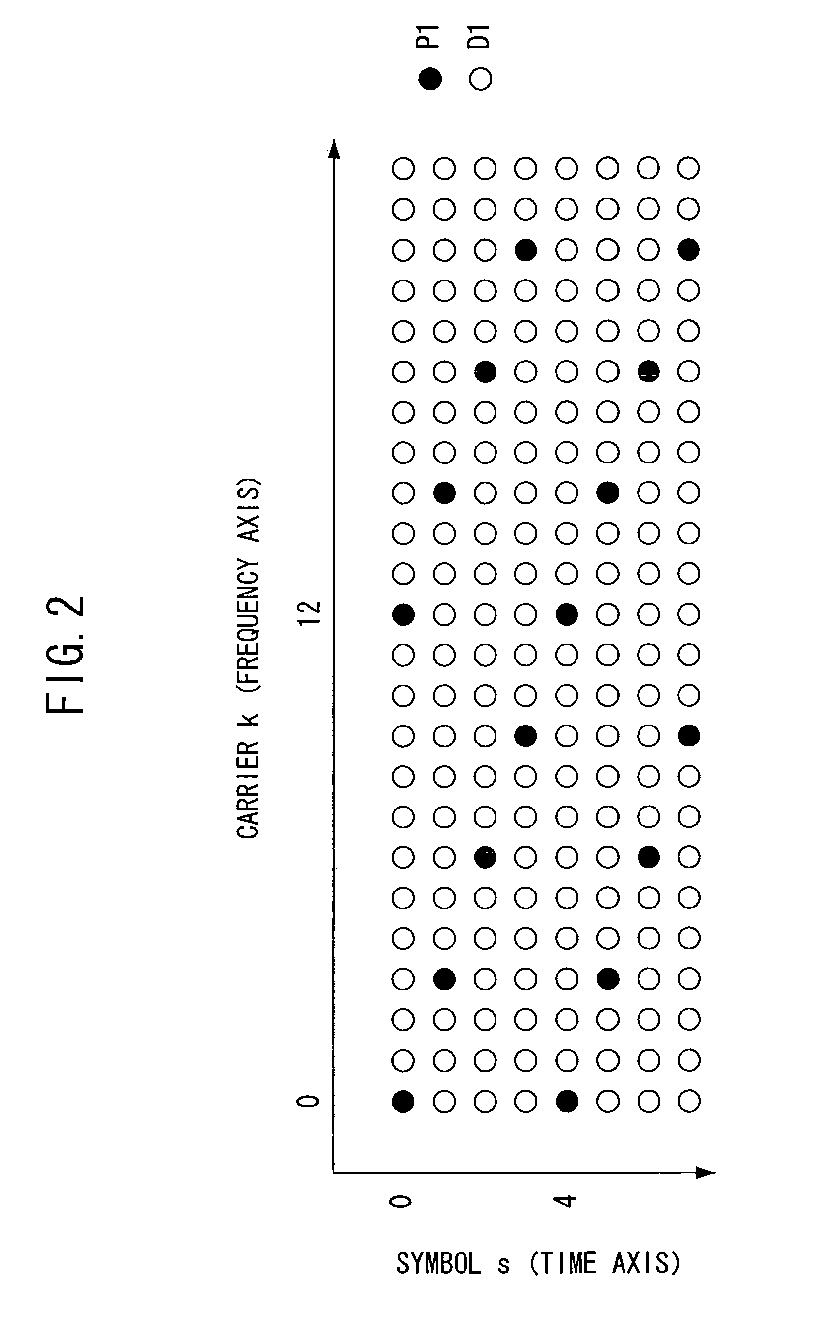 Reception apparatus and method, and channel response measurement apparatus for receiving an orthogonal frequency divisional multiplexing signal