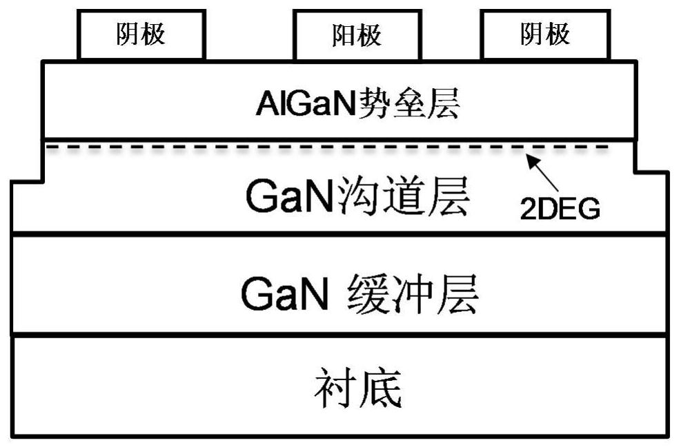 Gan microwave diode with floating anode edge and its preparation method