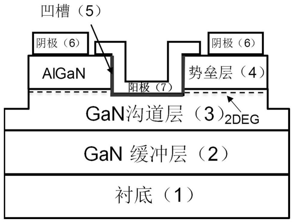 Gan microwave diode with floating anode edge and its preparation method