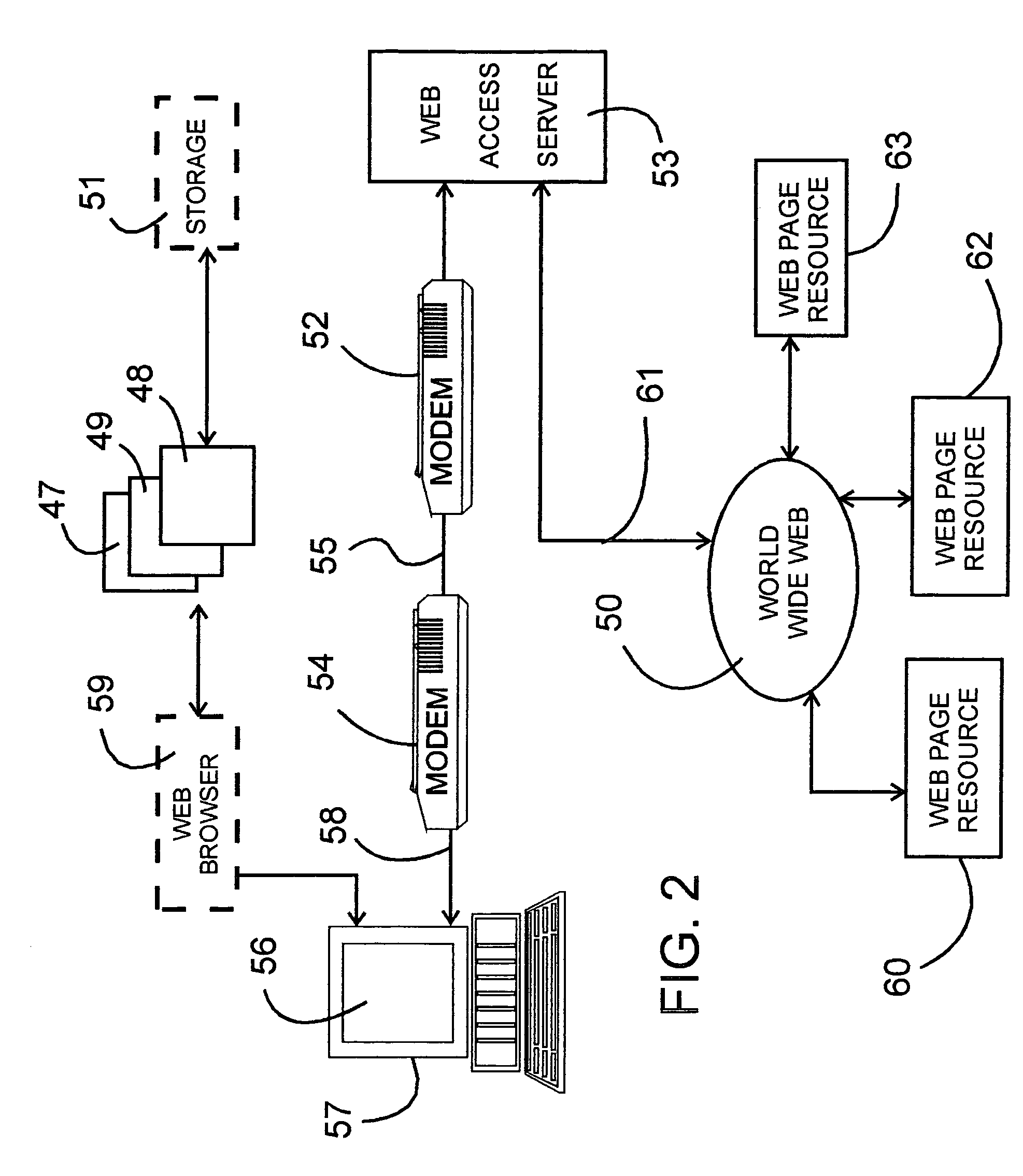 Linking a user selected sequence of received world wide web documents into a stored document string available to the user at receiving web station