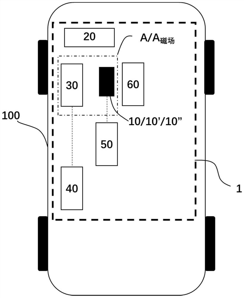 System and method for controlling the travel of a vehicle and vehicle having such a system