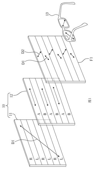 Stereo display device and manufacturing method thereof