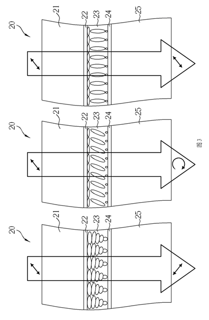 Stereo display device and manufacturing method thereof