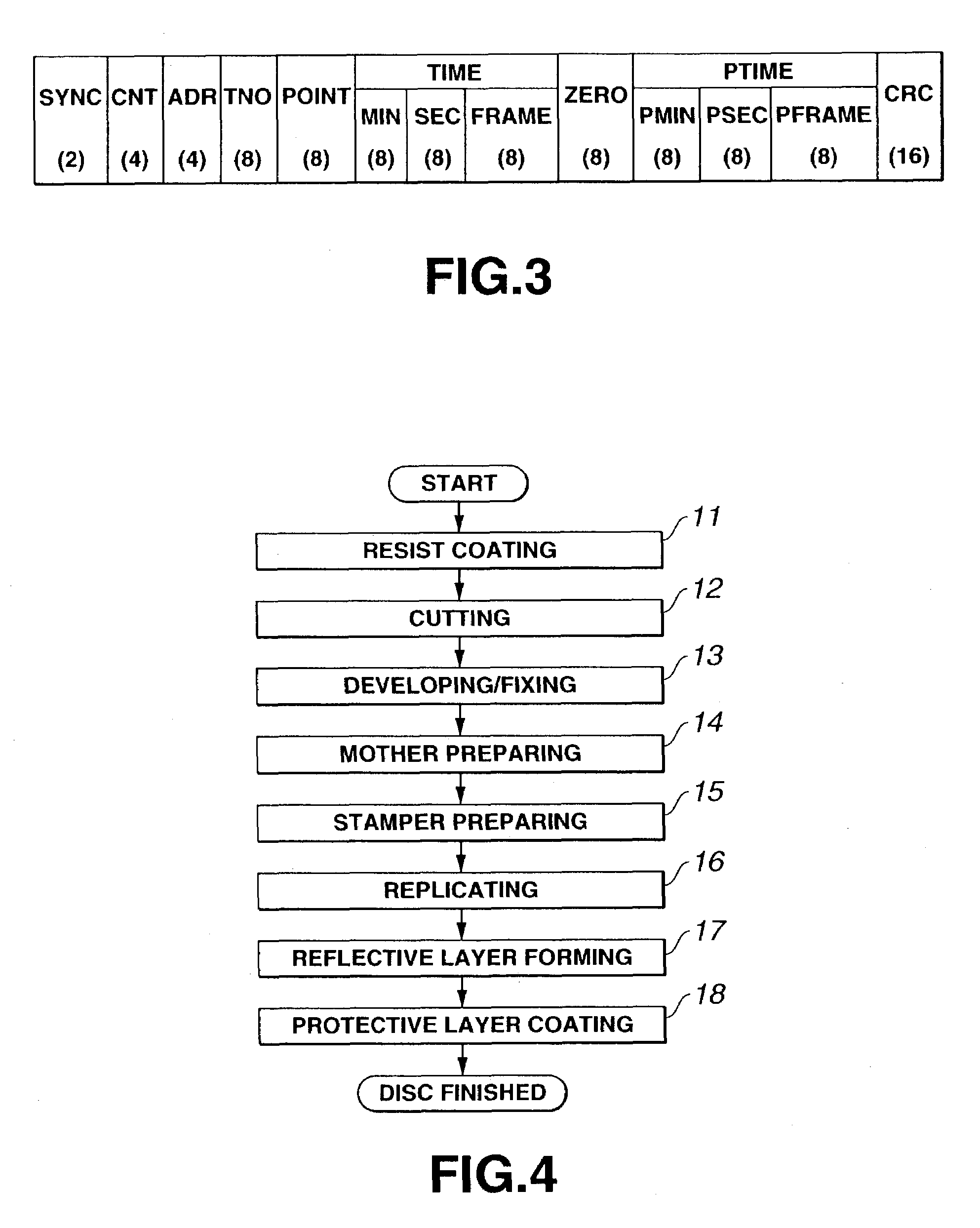 Optical disc, optical disc reproducing method and apparatus, and recording method