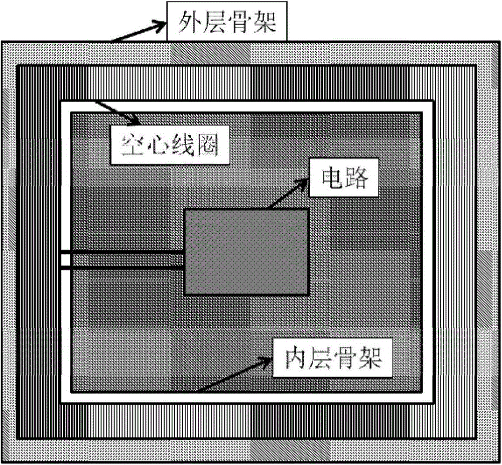 Magnetic field sensor