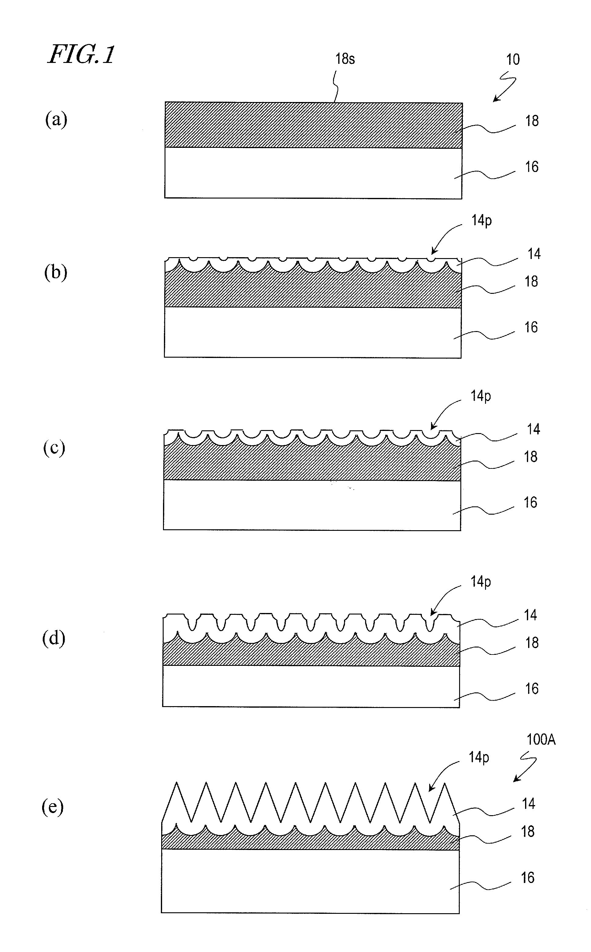Mold and production method for same, and Anti-reflection film