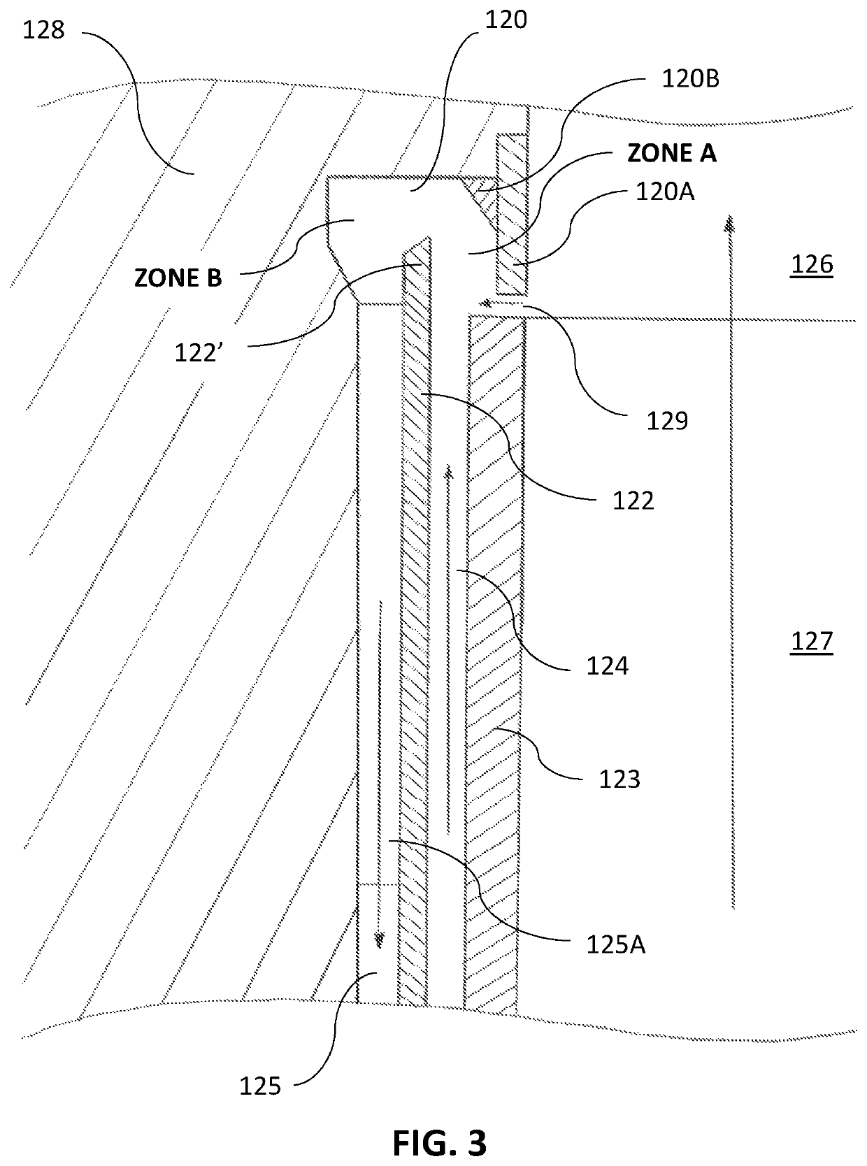 Methods and devices for reducing circumferential pressure imbalances in an impeller side cavity of rotary machines