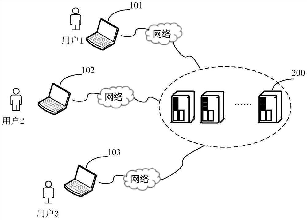 Product pushing method and device and storage medium