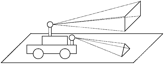 Unmanned vehicle early warning method, device and unmanned vehicle