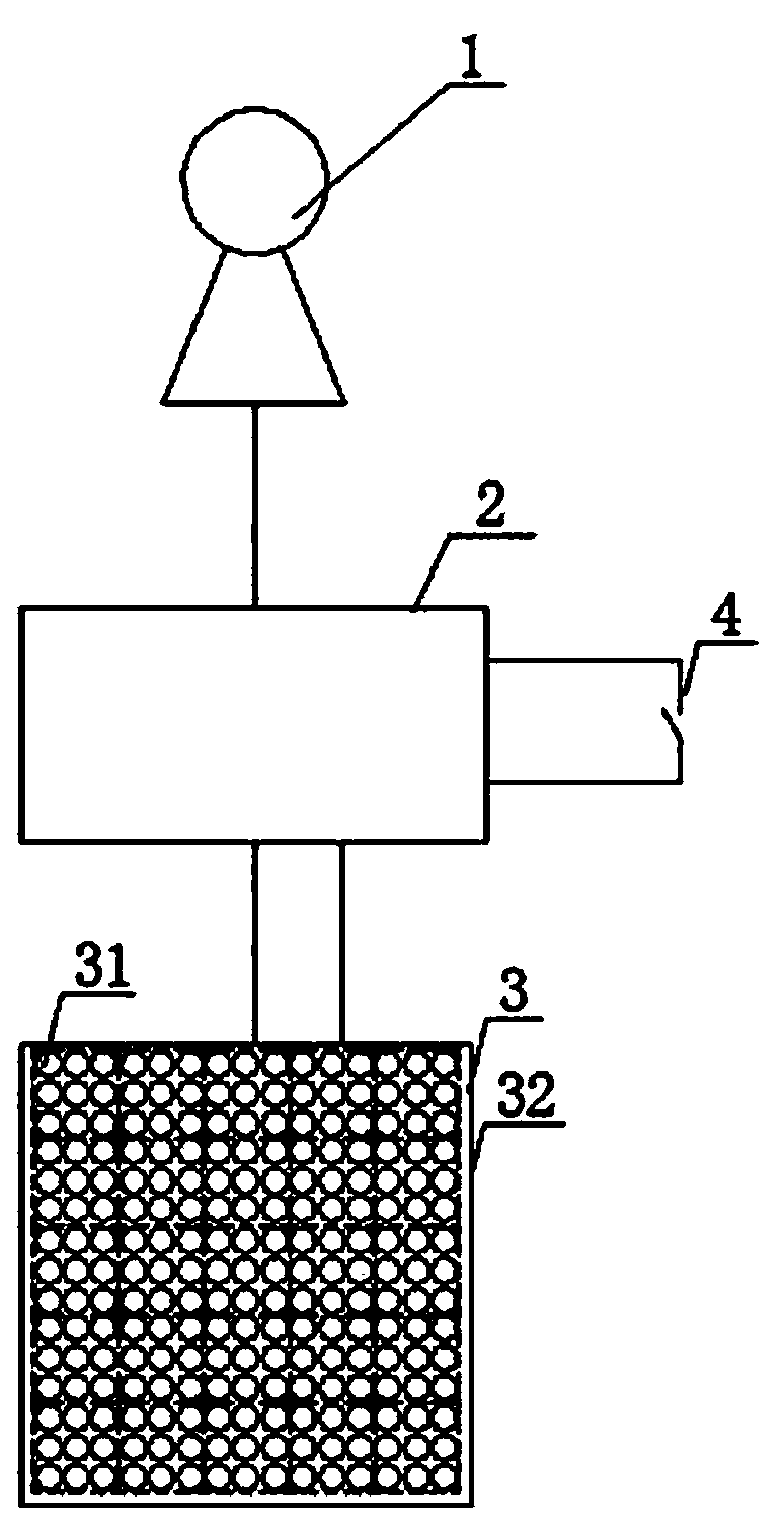 Blind person vibration and contact matrix sensing photograph device