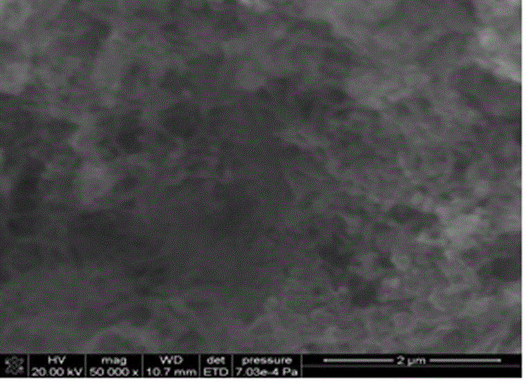 Phosphoric-acid-functionalized carbon nano tubes (CNTs)-supported Pt catalyst for direct methanol fuel cell and preparation method of catalyst