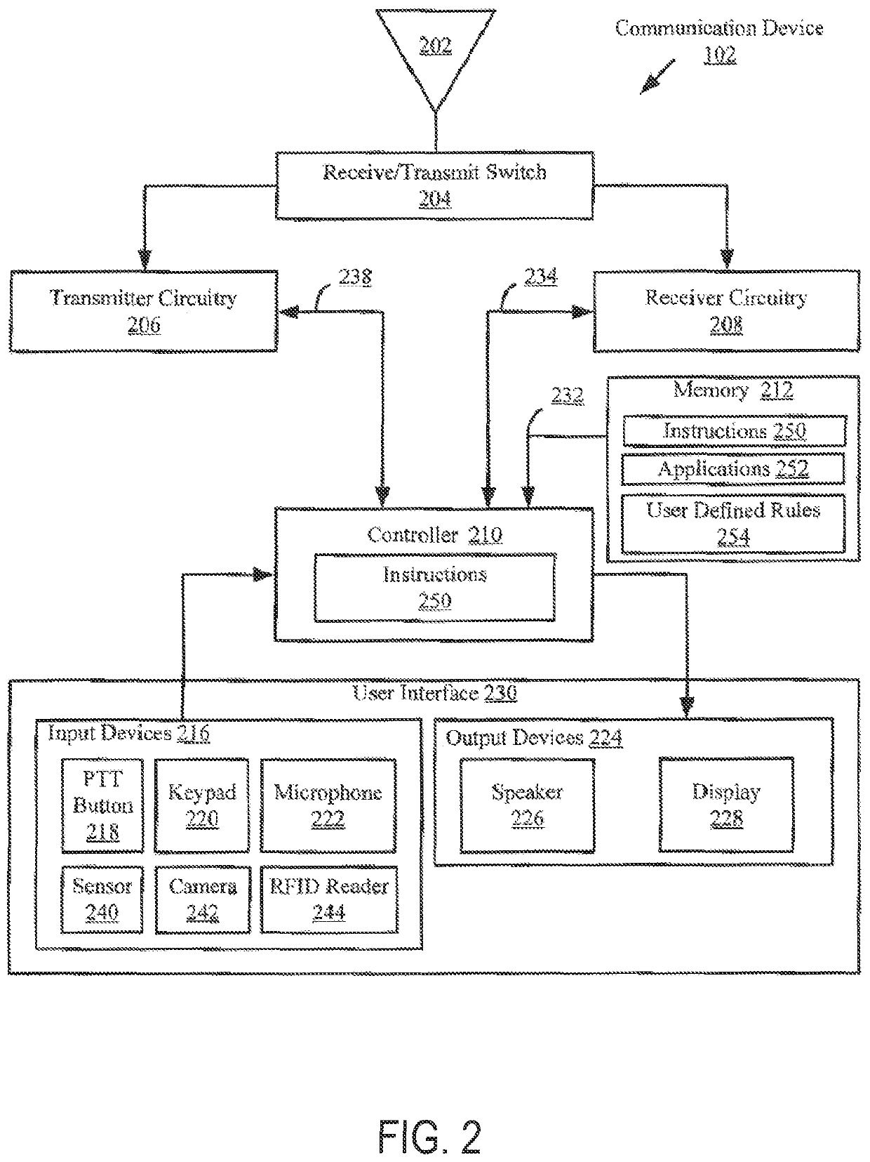 System and method for automated dosage calculation and patient treatment life cycle