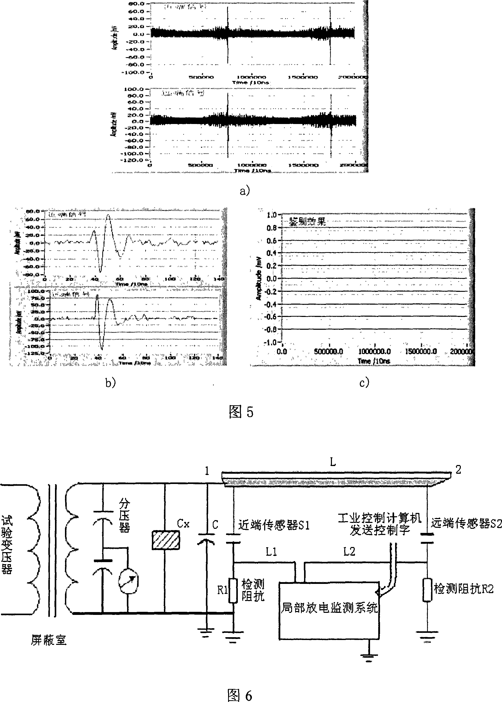 Dynamotor local discharge on-line monitoring method based on double sensor directional coupling