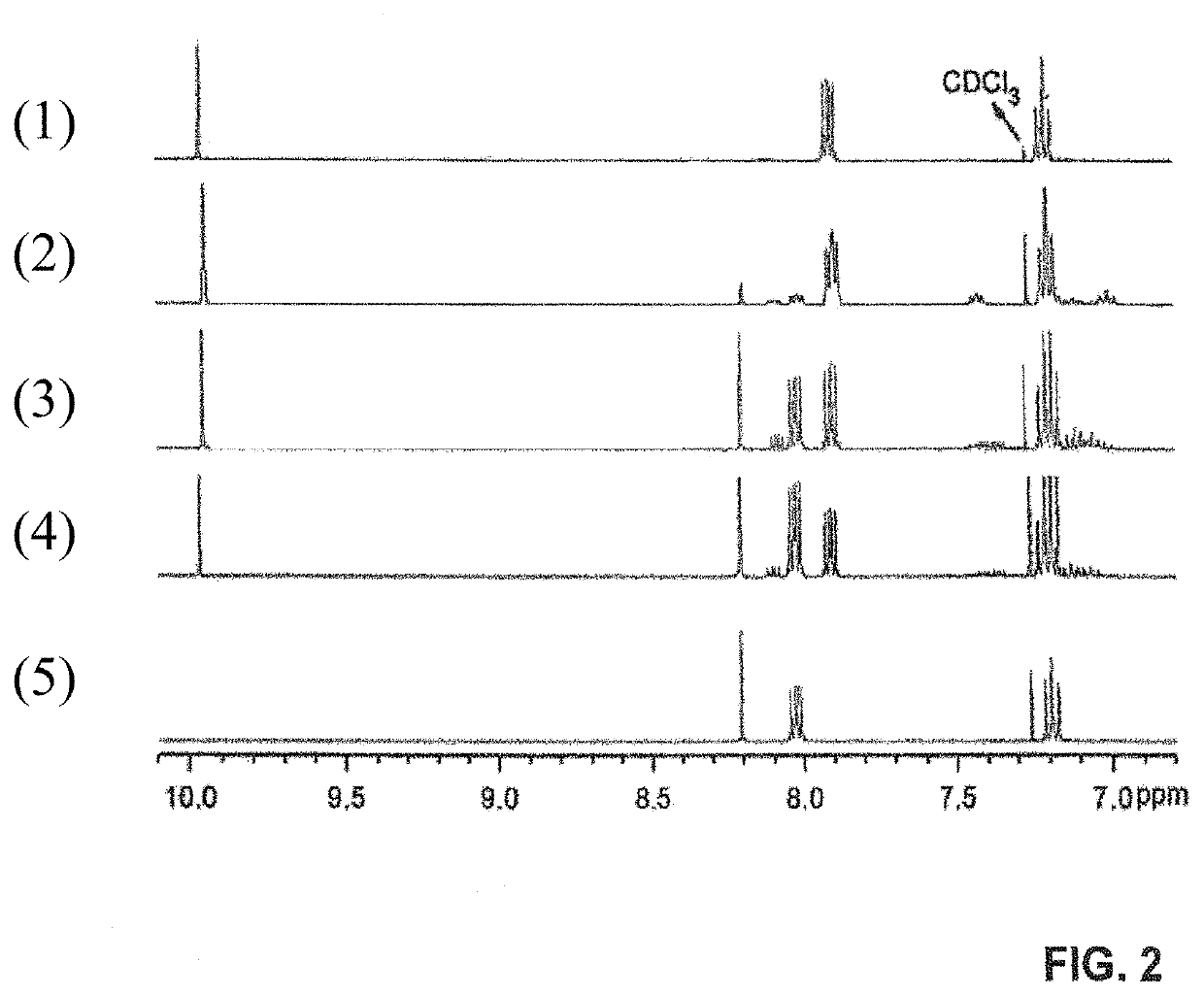 Material for the treatment of fluids or fluid mixtures