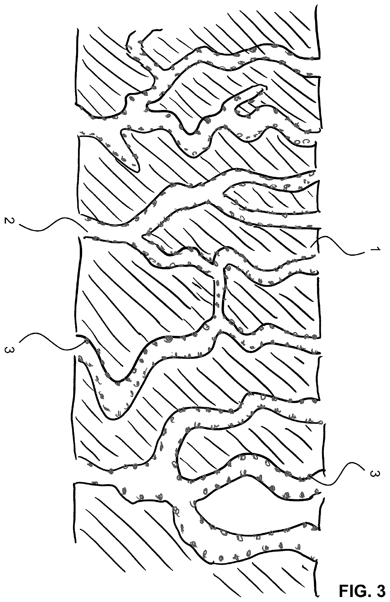 Material for the treatment of fluids or fluid mixtures