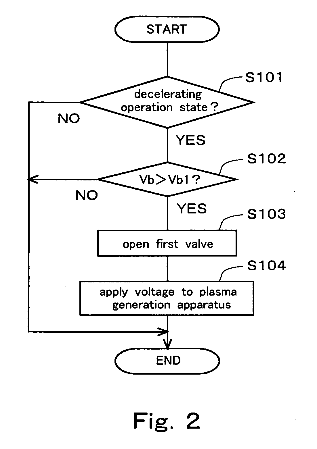 O3 production apparatus and exhaust gas purification system for internal combustion engine