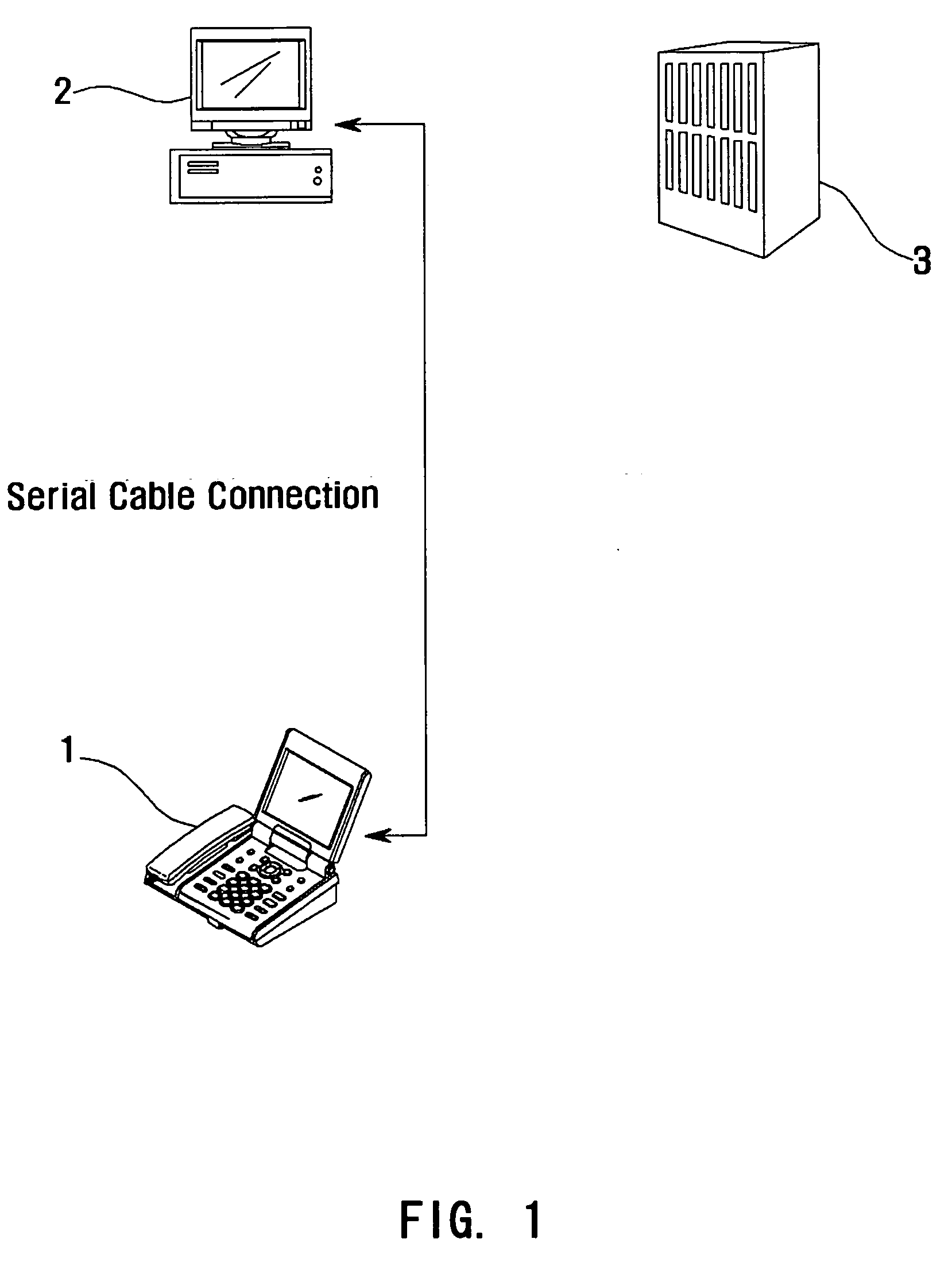 System for automatically upgrading firmware of internet video phones and method of managing the same