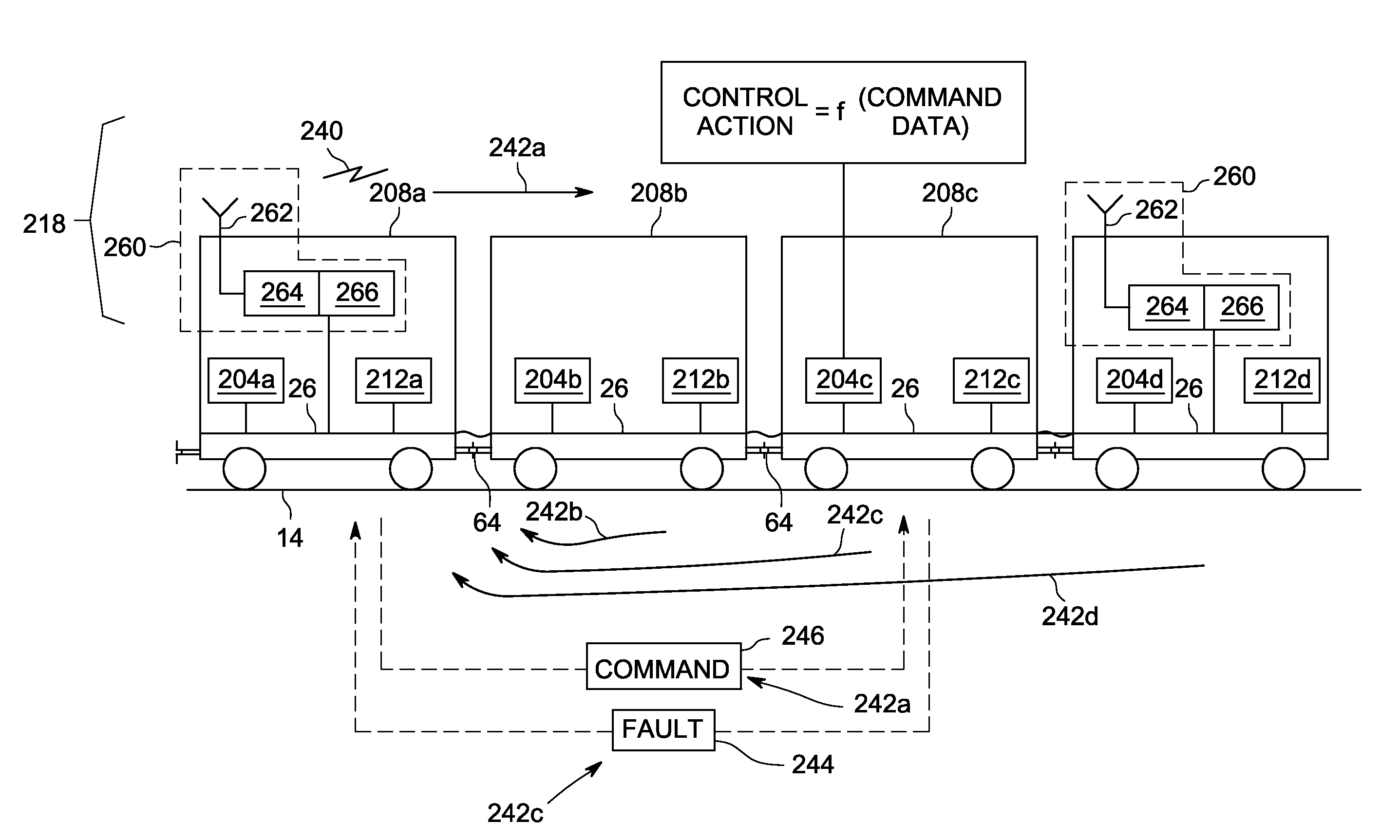 System and method for controlling operations of a vehicle consist based on location data