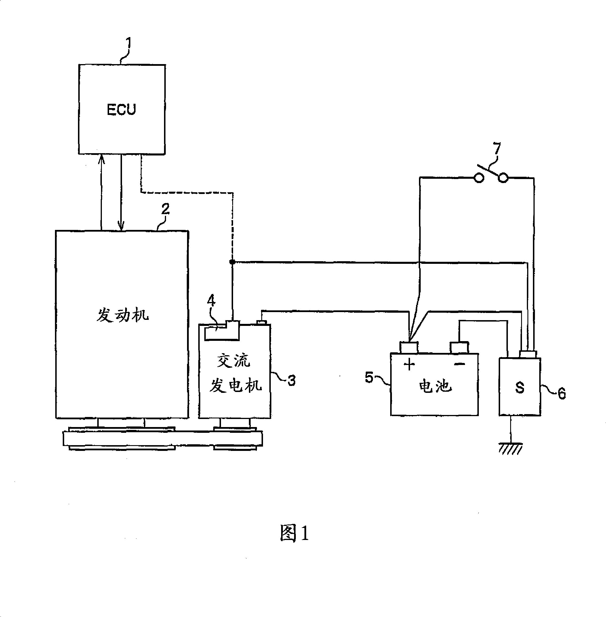 Apparatus for detecting state of charge of battery