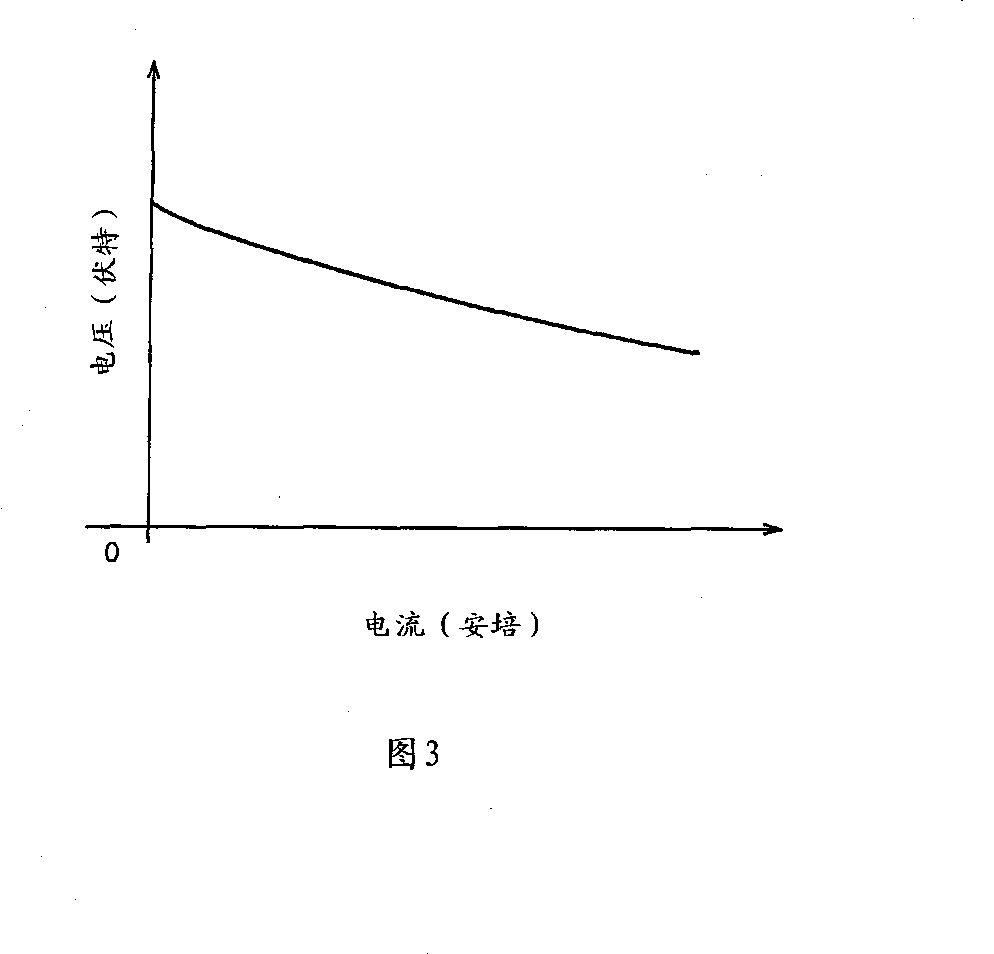 Apparatus for detecting state of charge of battery