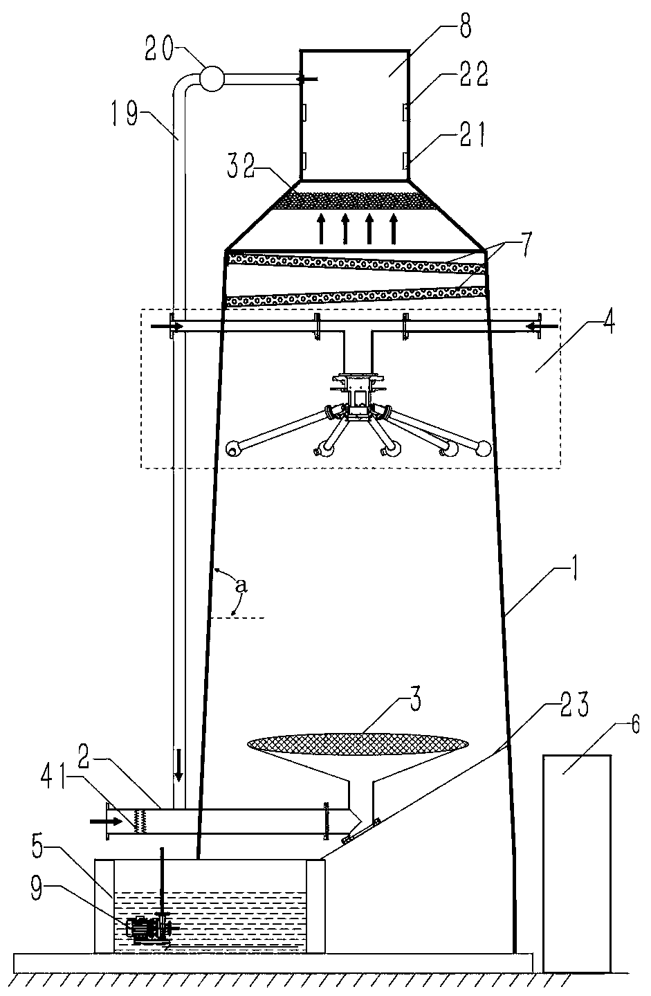 Industrial waste gas purifying device and operating method