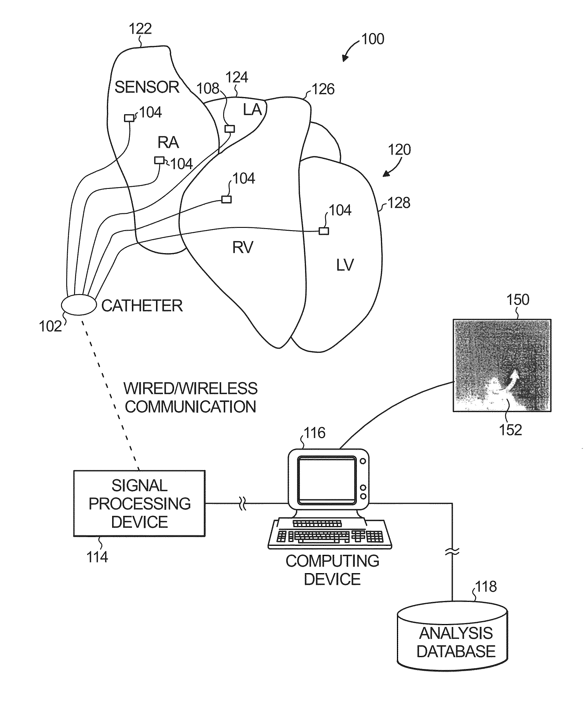System and method to identify sources associated with biological rhythm disorders