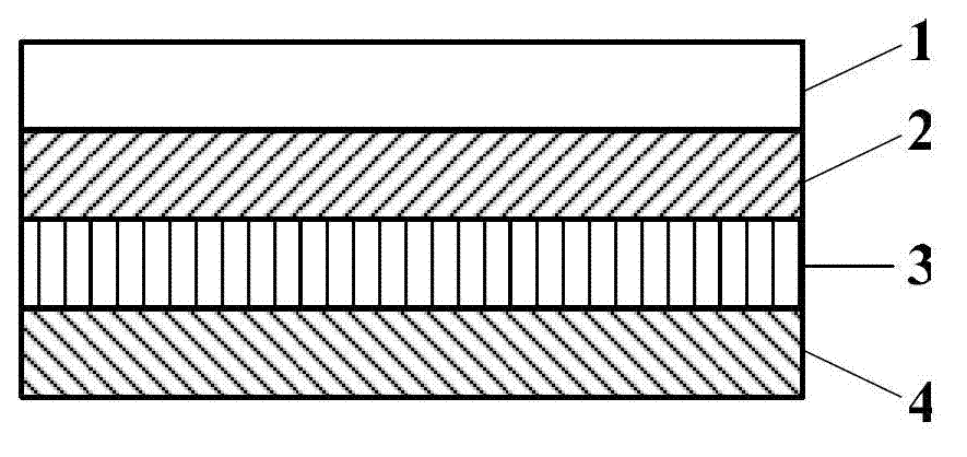 Polaroid and manufacturing methods of display panel and polaroid