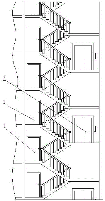Elevator configuration of high-rise building