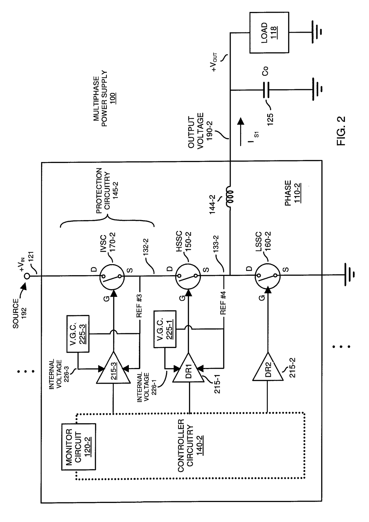 Multiphase power supply and failure mode protection