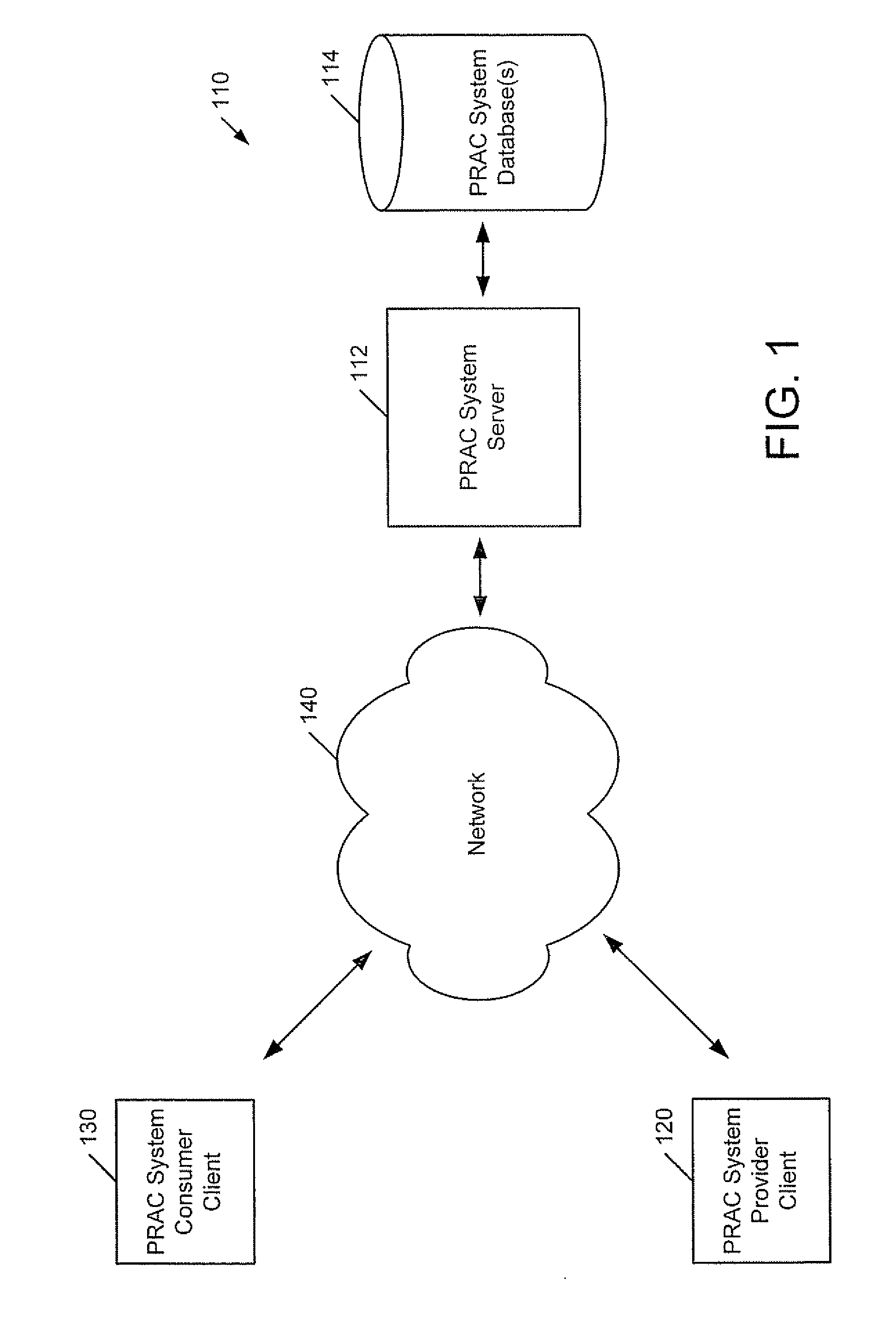 Systems, Methods and Computer Program Products for Negotiation of Risk Transfer for Products